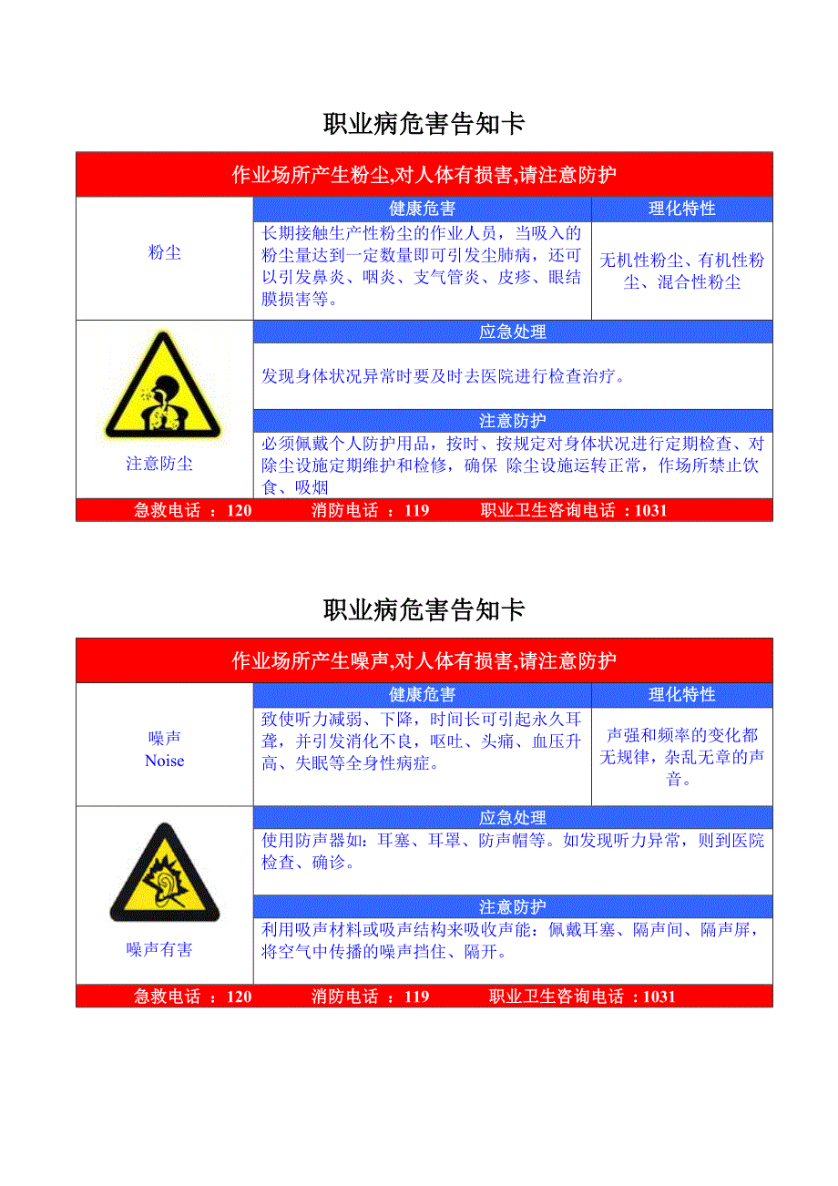 职业病危害告知卡全套.doc_第1页