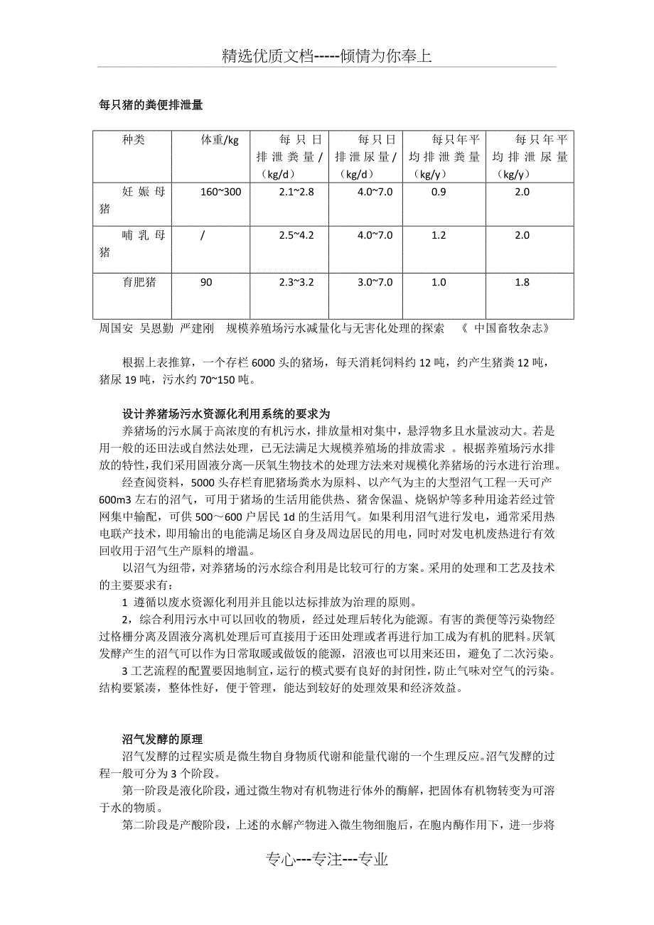 养猪场污水资源化利用设计思路_第2页