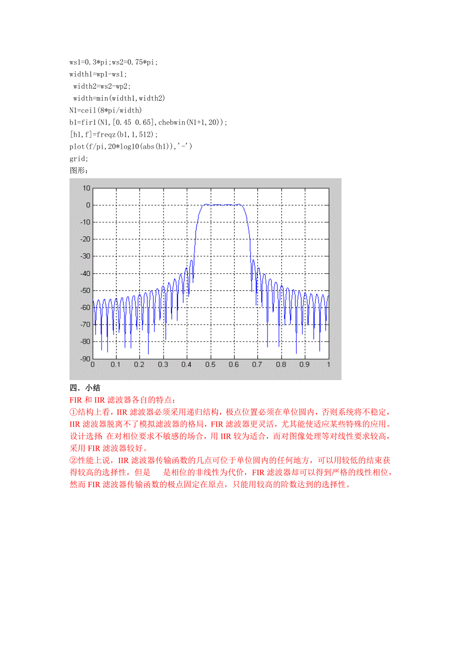 有限冲激响应数字滤波器设计实验报告_第3页