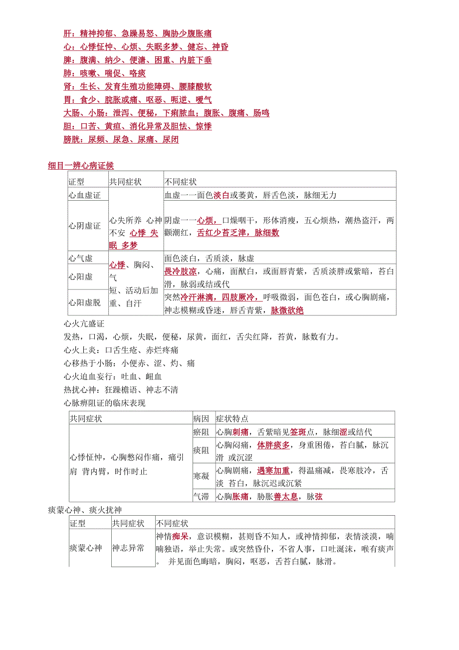 中医肝知识点归纳_第1页