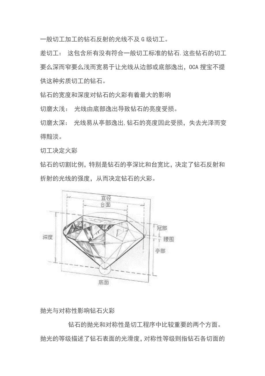 钻戒基础知识_第5页