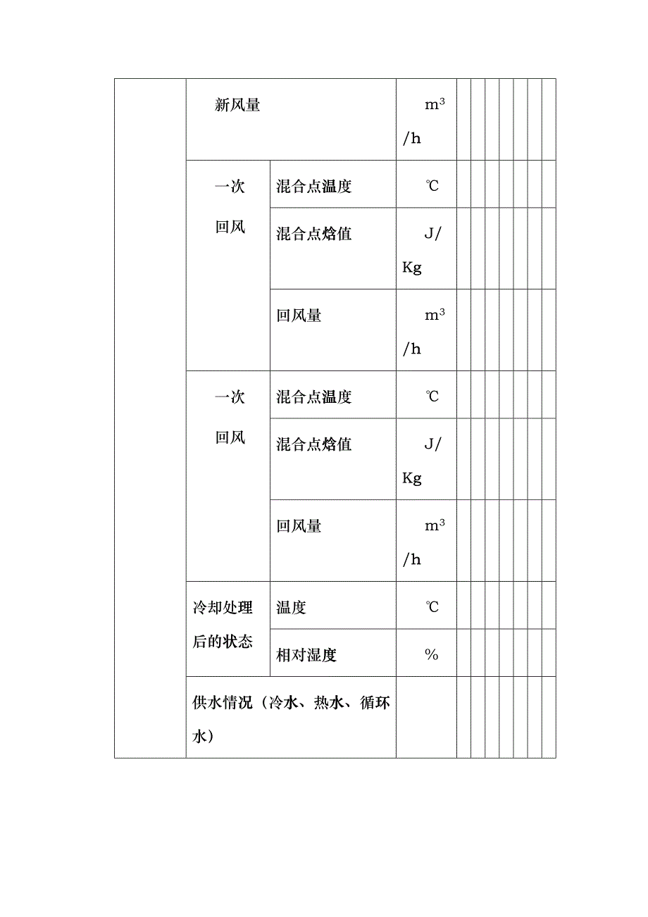 暖通设计说明_secretfiit_第4页