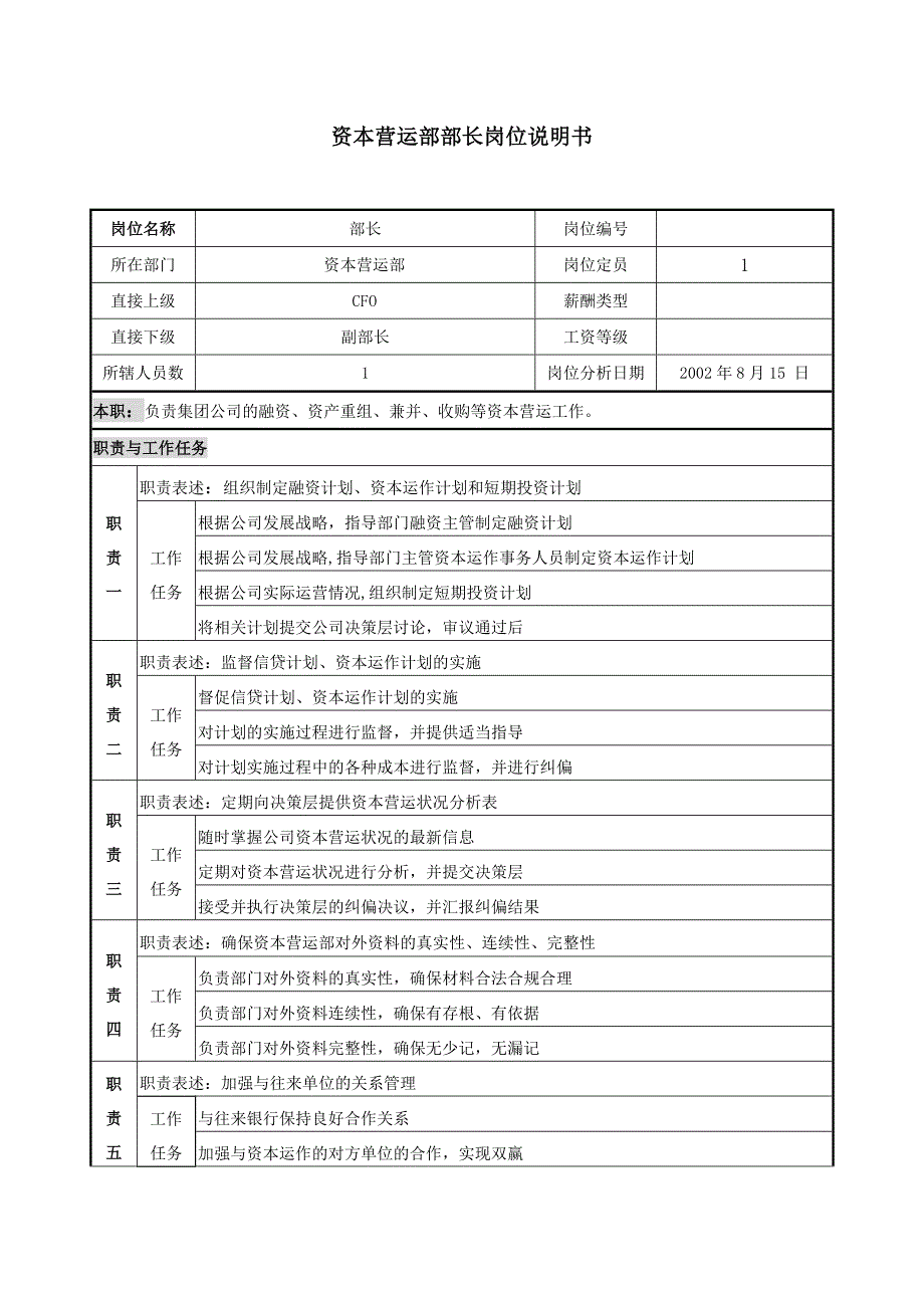 资本营运管理部岗位说明书_第1页