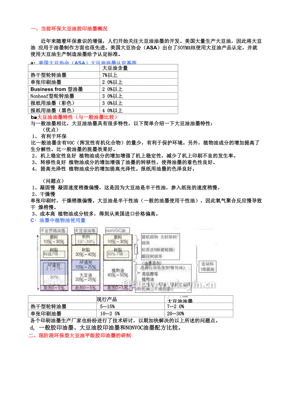 环保型大豆油平版胶印油墨的研制_第1页