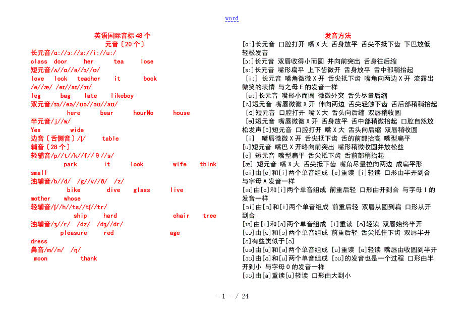 英语音标练习题与五大基本句型54070_第1页