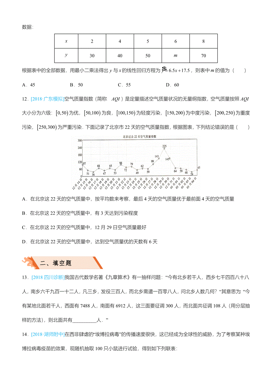 高考备考文科数学选择填空狂练之统计与统计案例含解析_第4页