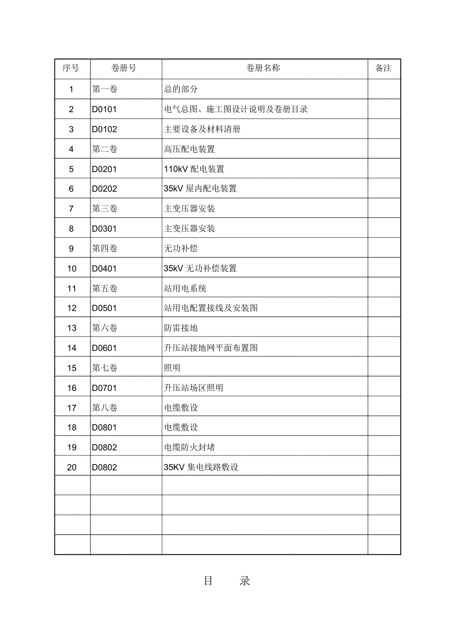 电气一次施工图设计说明及卷册目录_第3页
