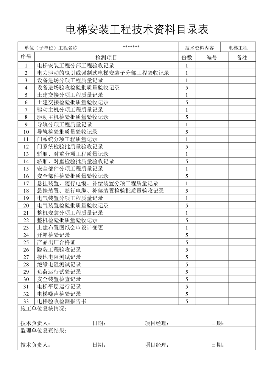 电梯竣工资料完整版-建筑工程技术资料_第2页