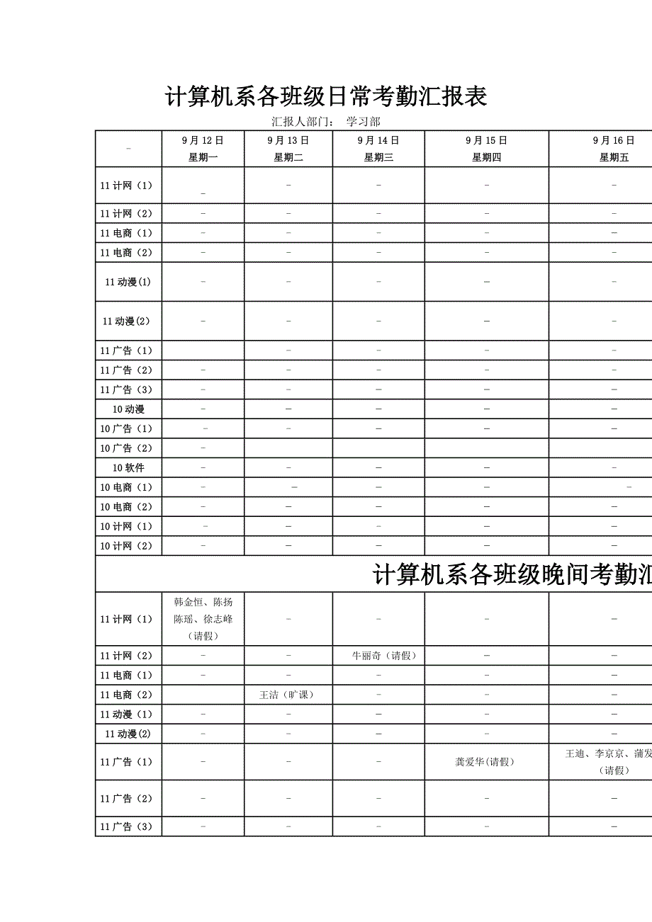 计算机系各班级日常考勤汇报表_第1页