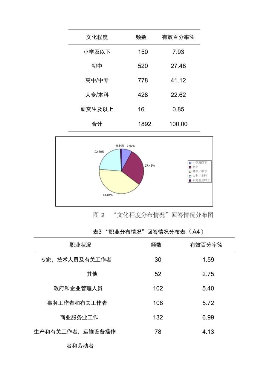 左家庄调查报告_第5页