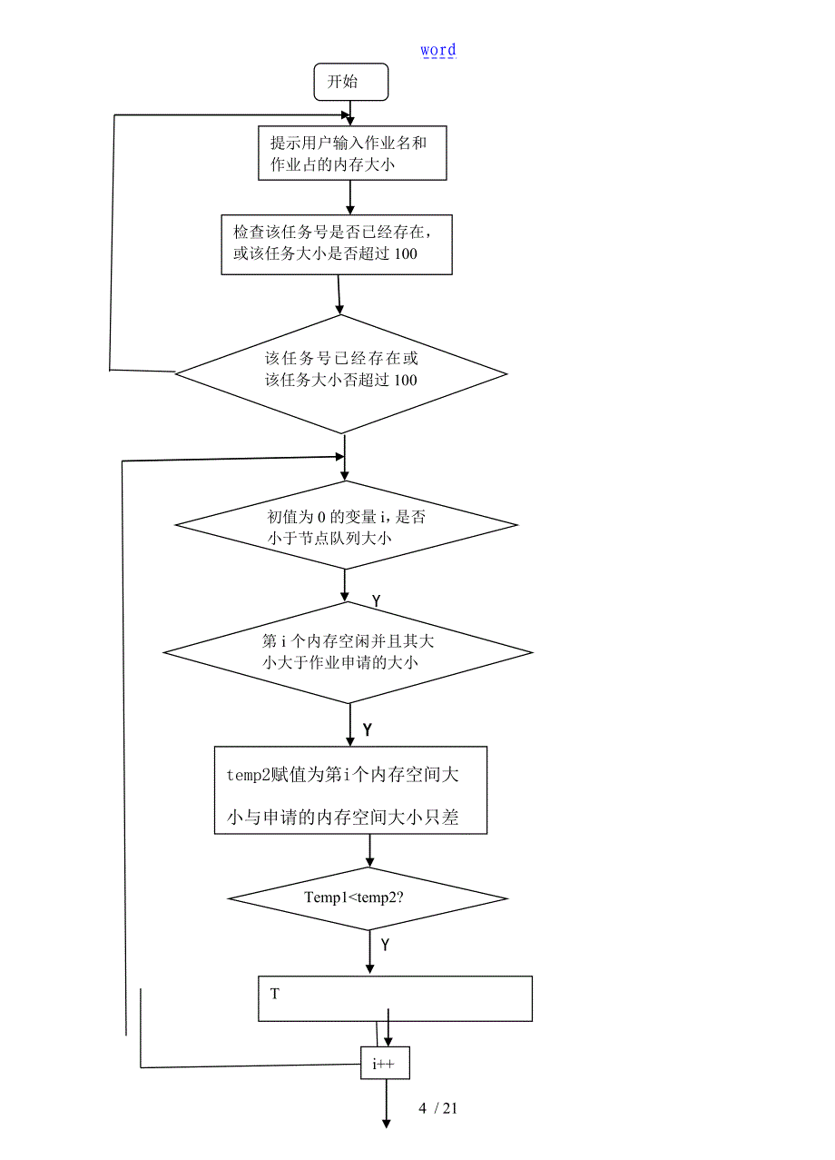 固定分区存储管理系统_第4页