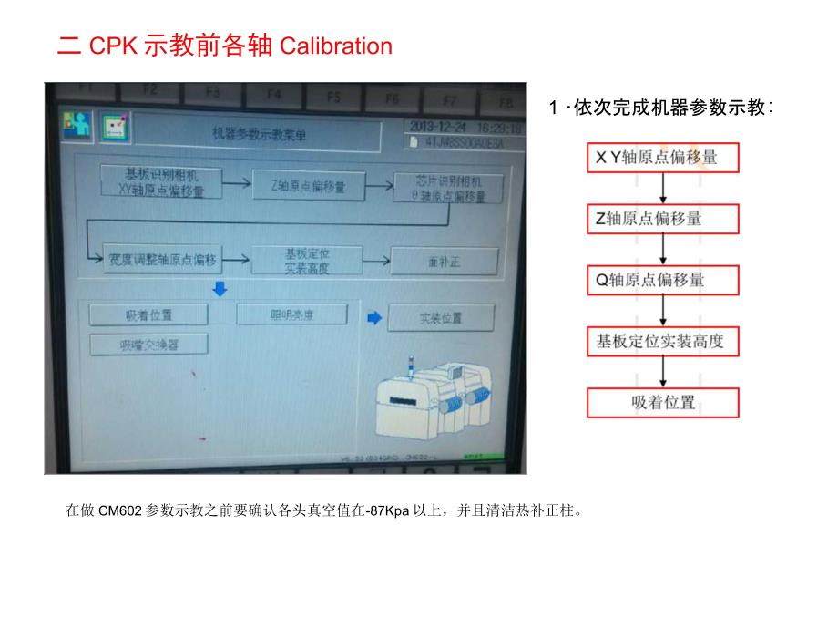 CM602-CPK示教计算方法_第3页