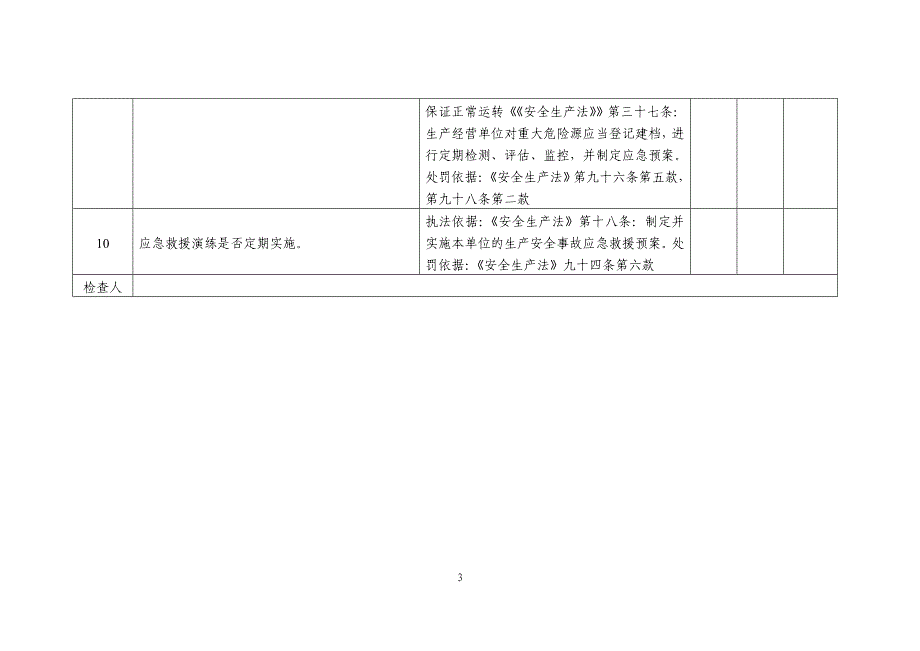 涉氨制冷企业安全生产执法检查表_第3页