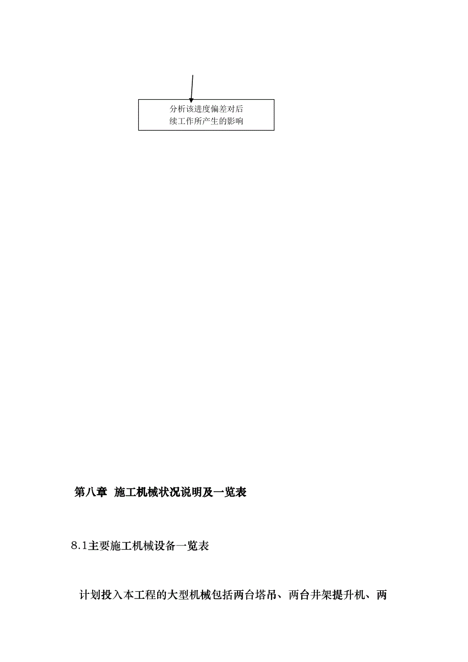 中昊源新城工程施工组织设计2(DOC48页)hvfd_第4页