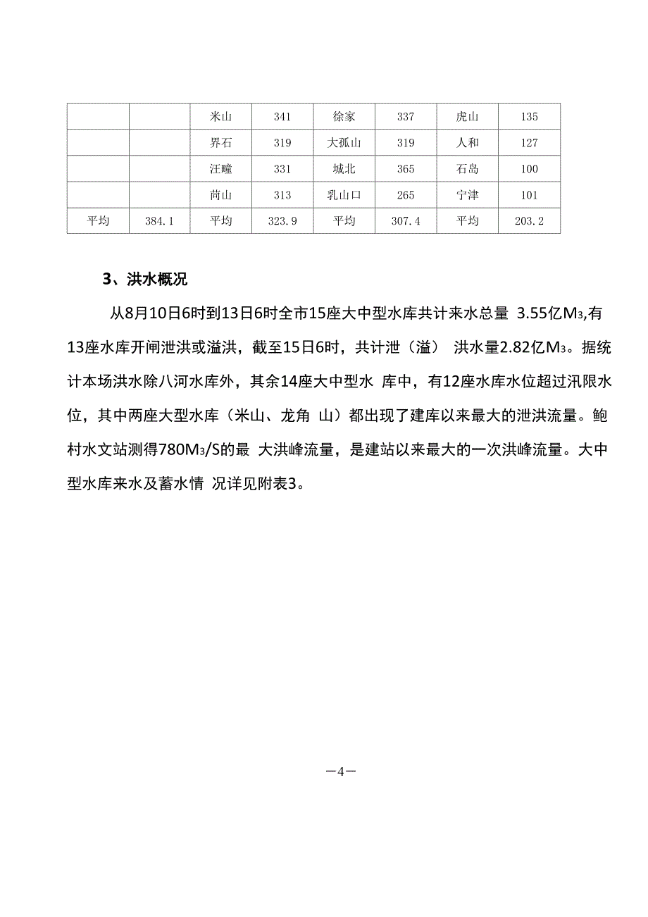 威海810暴雨洪水浅析剖析_第4页