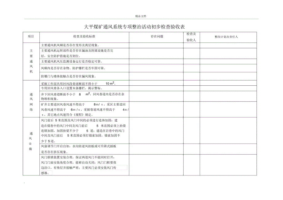 通风系统专项整治实施方案_第5页