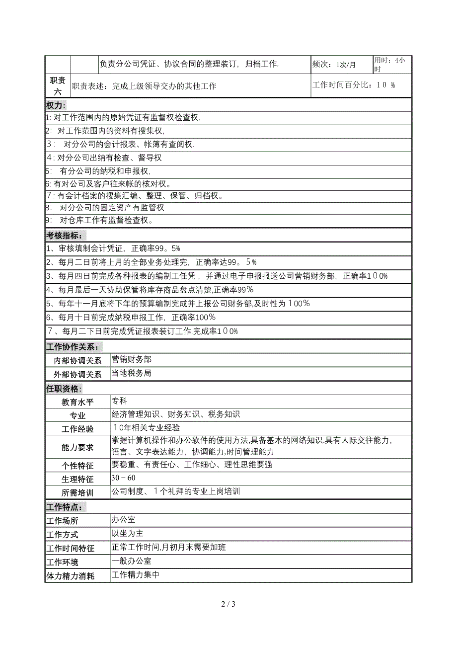 某啤酒企业营销分公司会计岗位说明书_第2页