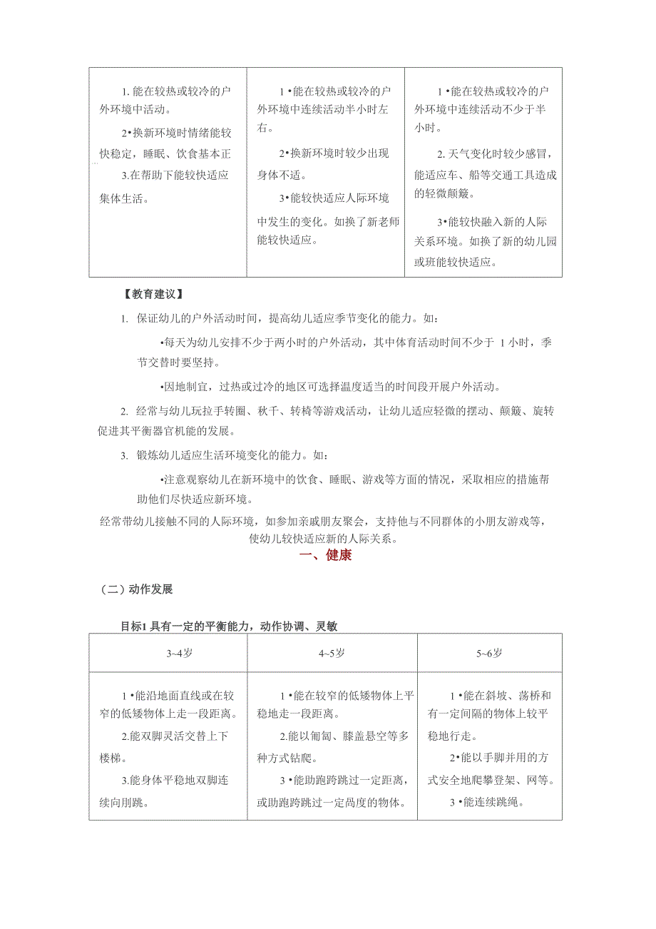 3-6岁发展指南 五大领域_第3页