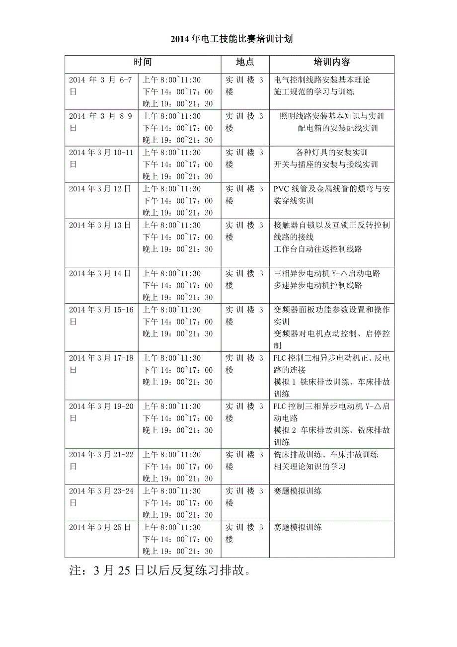 电气安装与维修培训计划_第1页