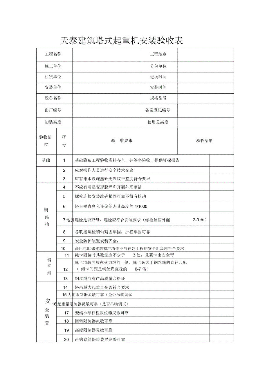 施工现场临时用电安全检查验收记录1_第3页