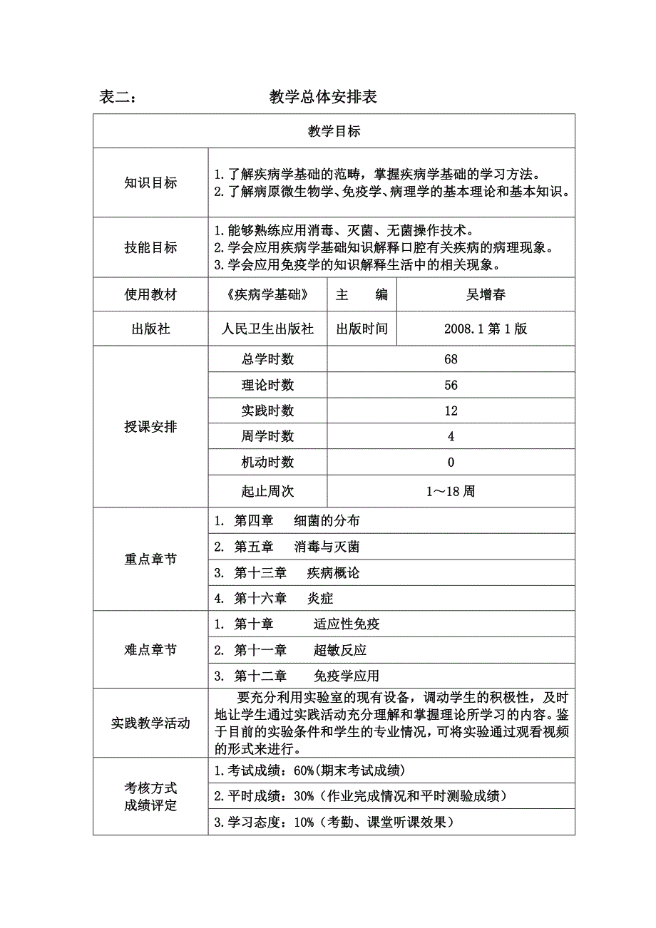 疾病学基础2013-2014-2授课计划-马晓丽_第3页