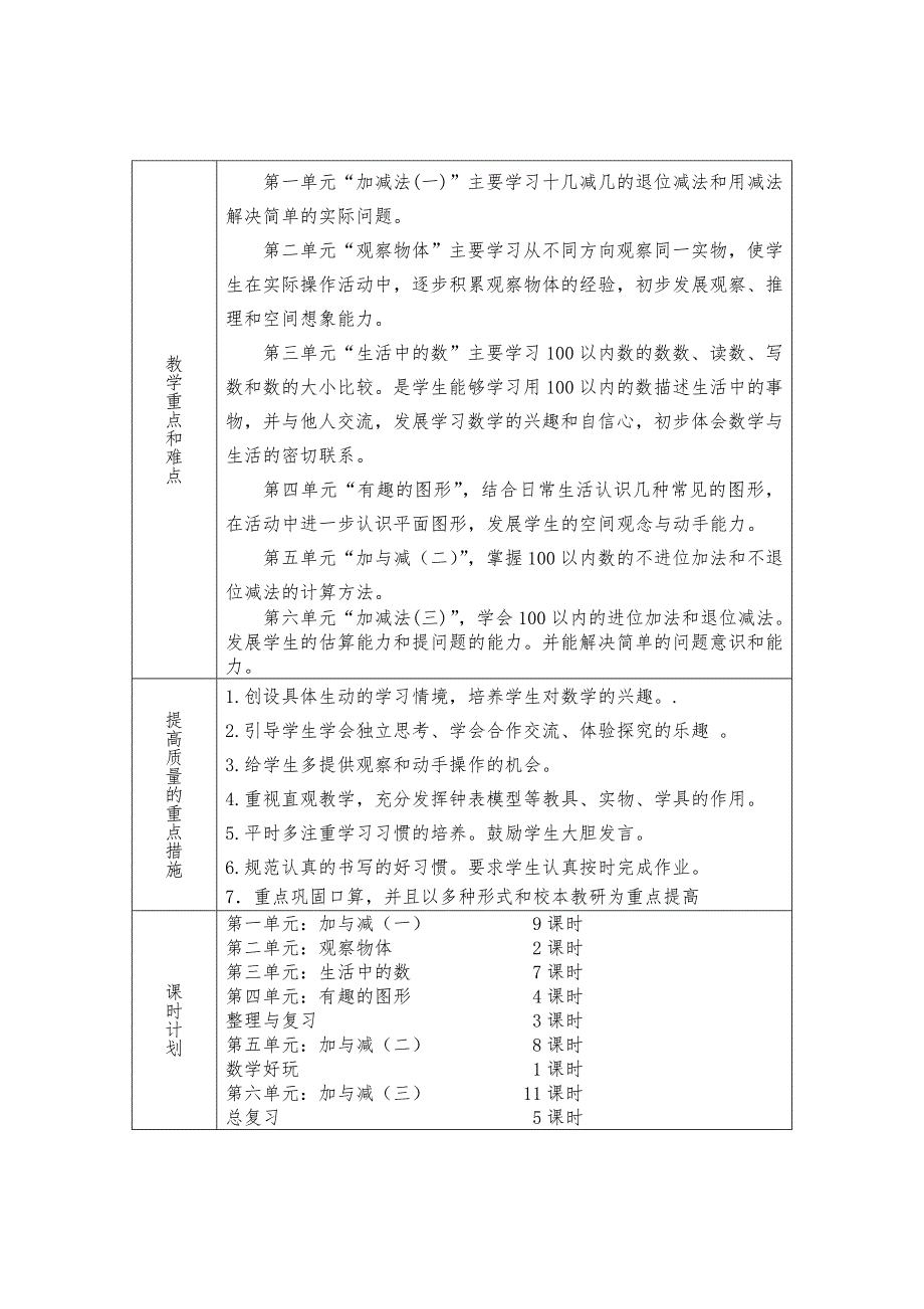 最新北师大版一年级数学下册教学计划_第2页