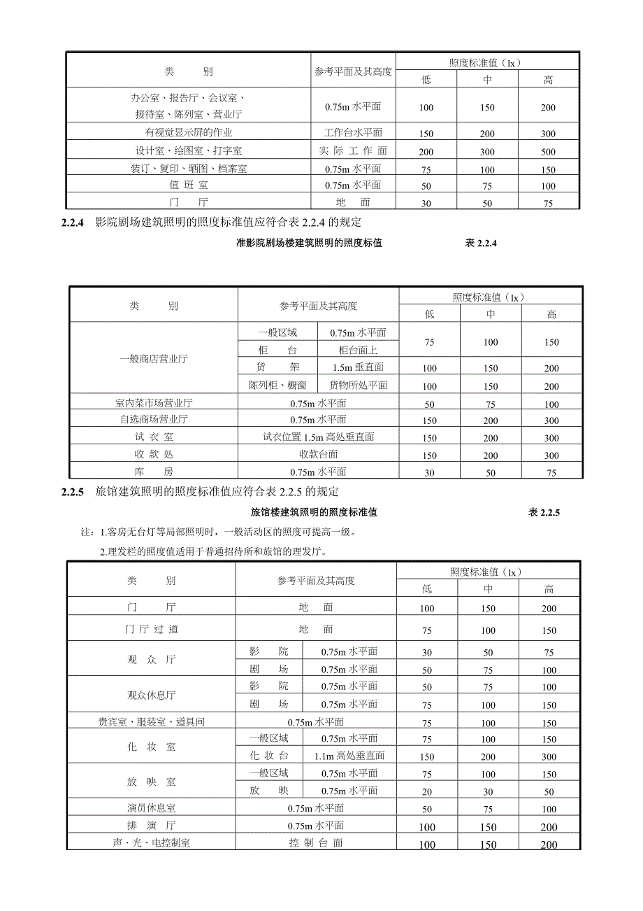 JGJ3787电气强制性规范_第2页