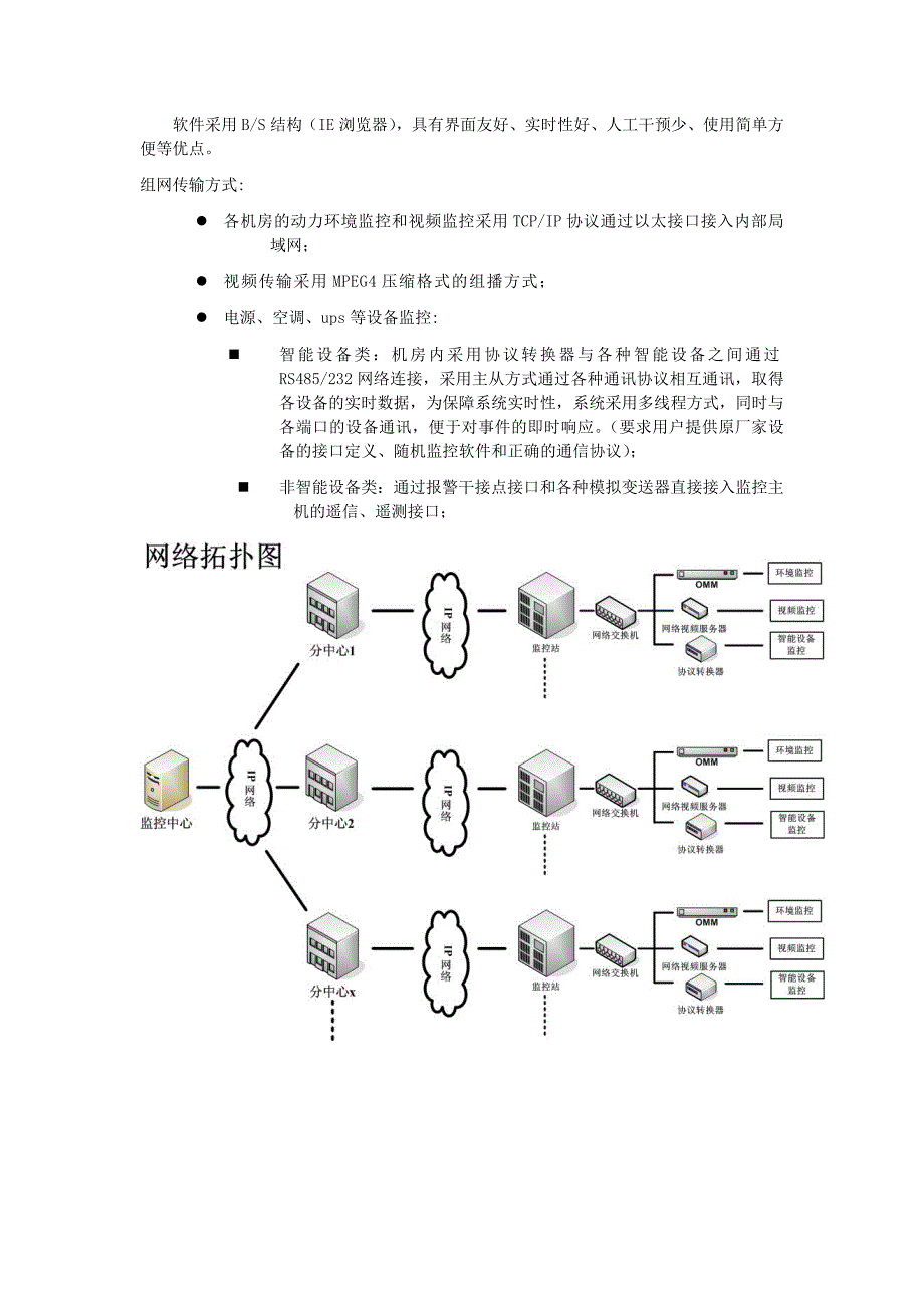 网络机房监控系统方法_第4页