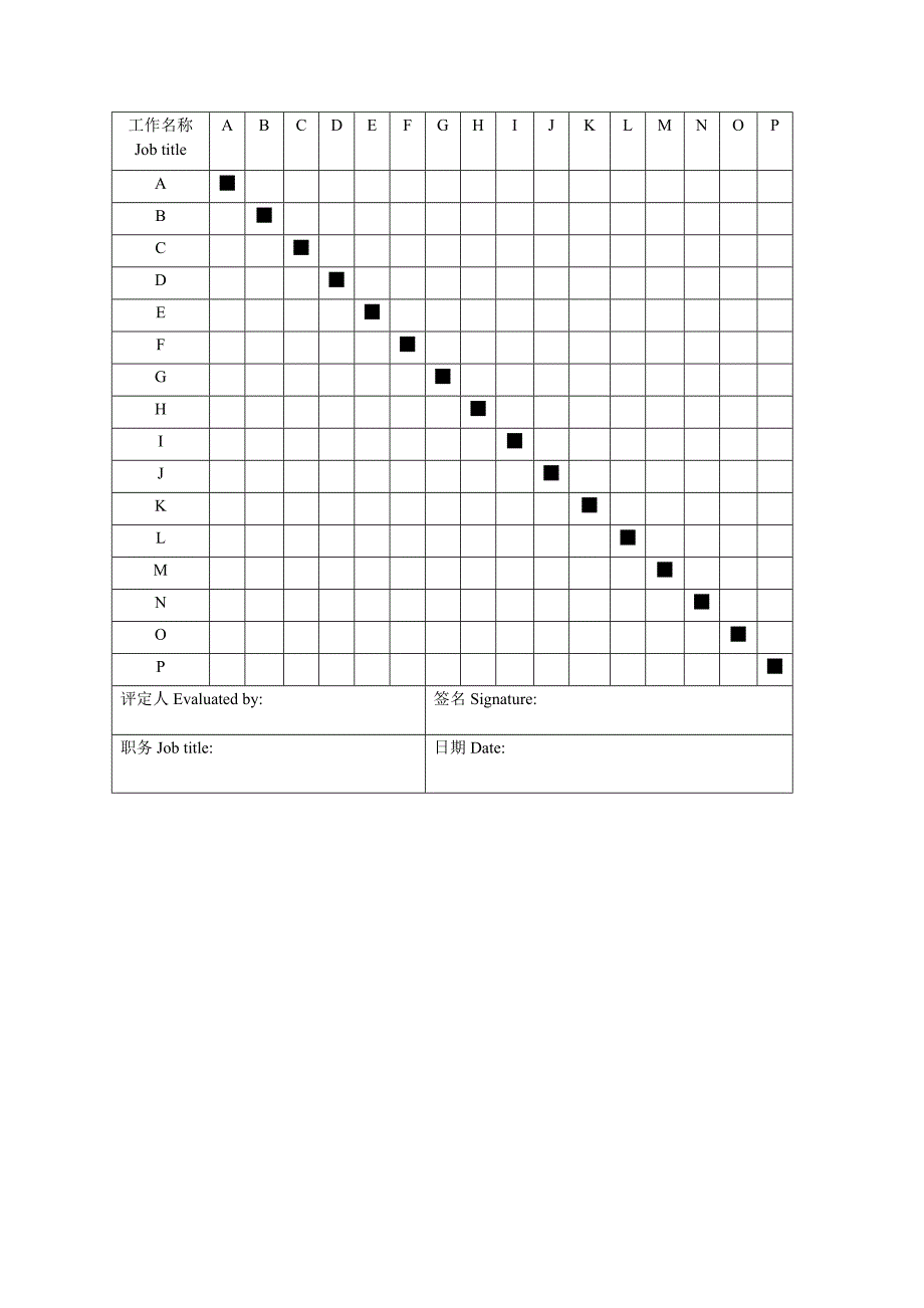 公司企业沟通查核表_第3页