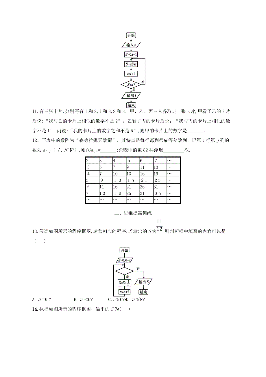 (新课标)天津市高考数学二轮复习-专题能力训练4-算法与推理-理_第4页