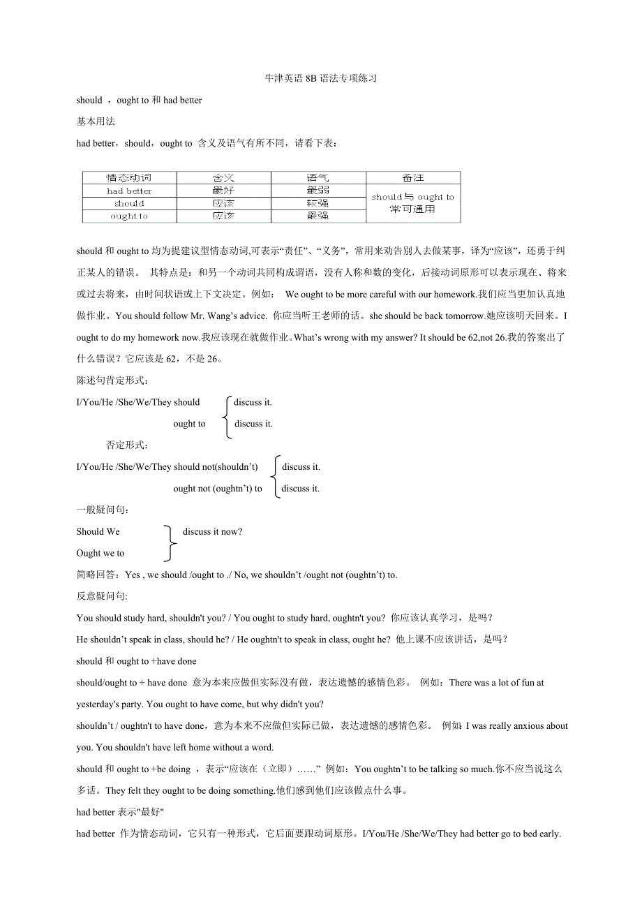 牛津英语8B语法专项练习_第1页