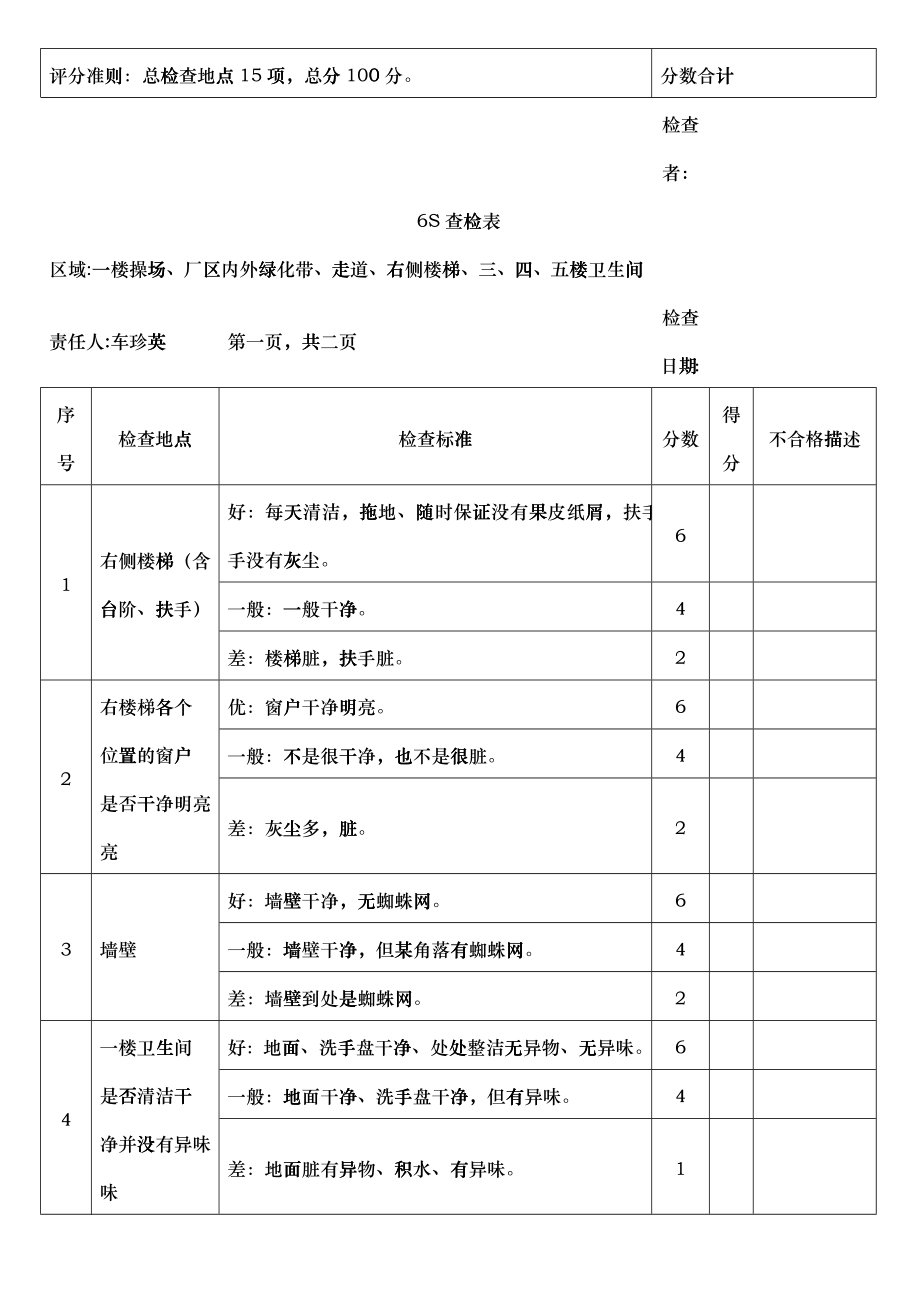 6S查检表_第4页