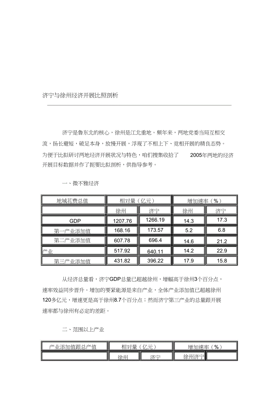 济宁与徐州经济发展对比分析_第1页