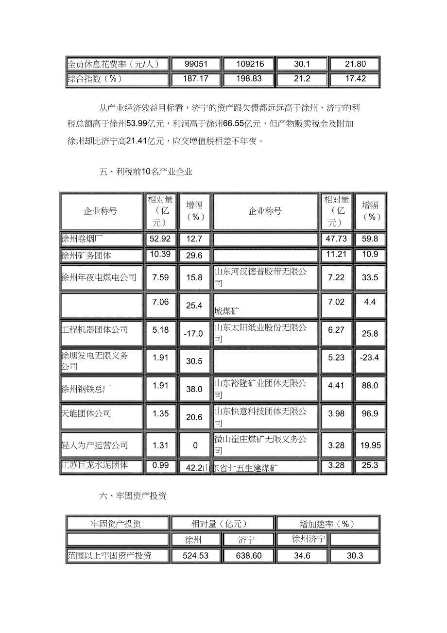 济宁与徐州经济发展对比分析_第4页