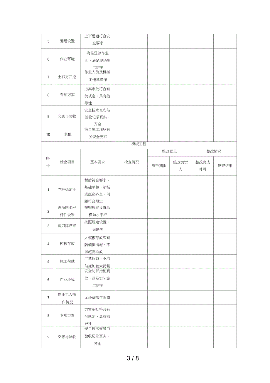 主体阶段日周月检查表_第3页