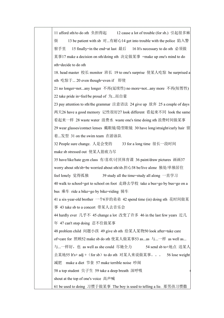 初三英语研修记录表_第3页