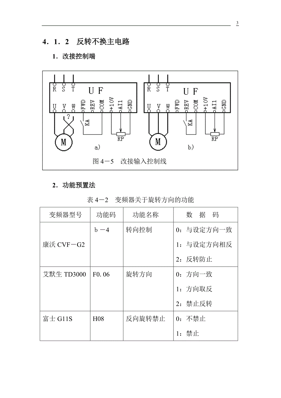 变频器应用教程培训讲义4_第3页