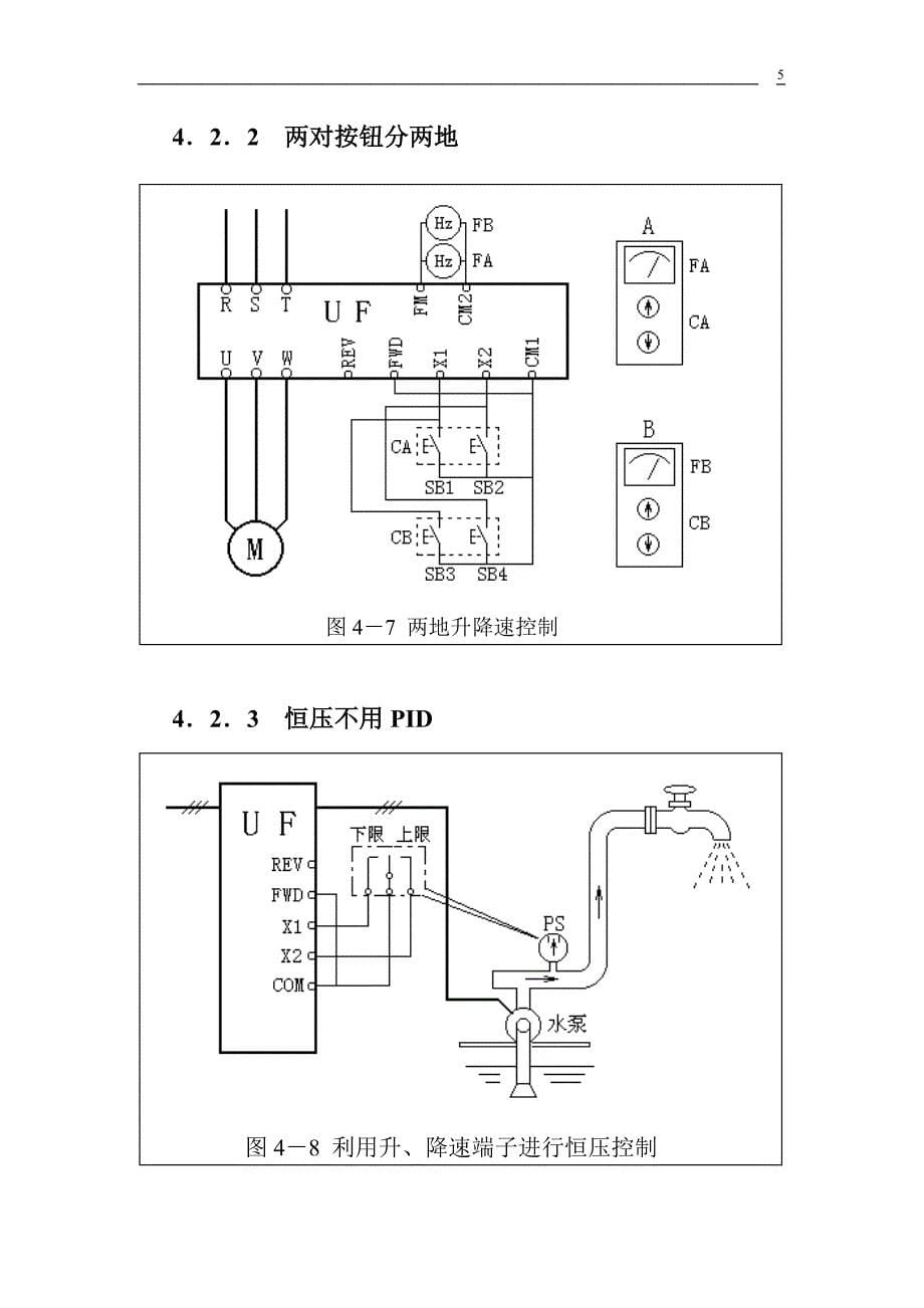 变频器应用教程培训讲义4_第5页