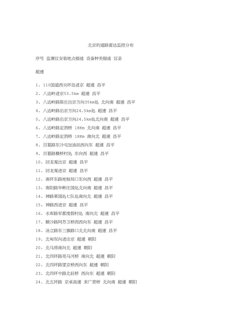 北京的道路雷达监控分布_第1页