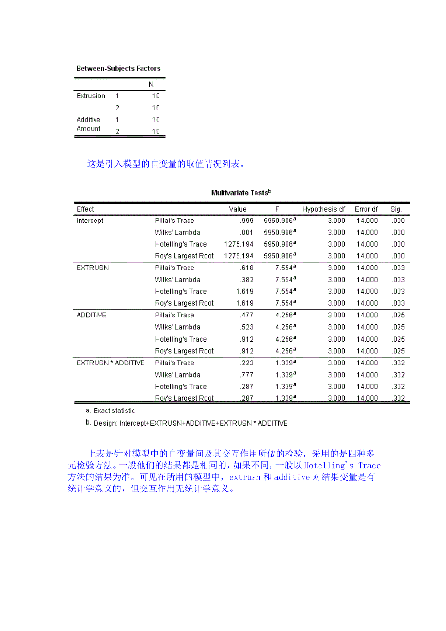 第八课：征服一般线性模型――General Linear Model菜单详解（下）_第2页