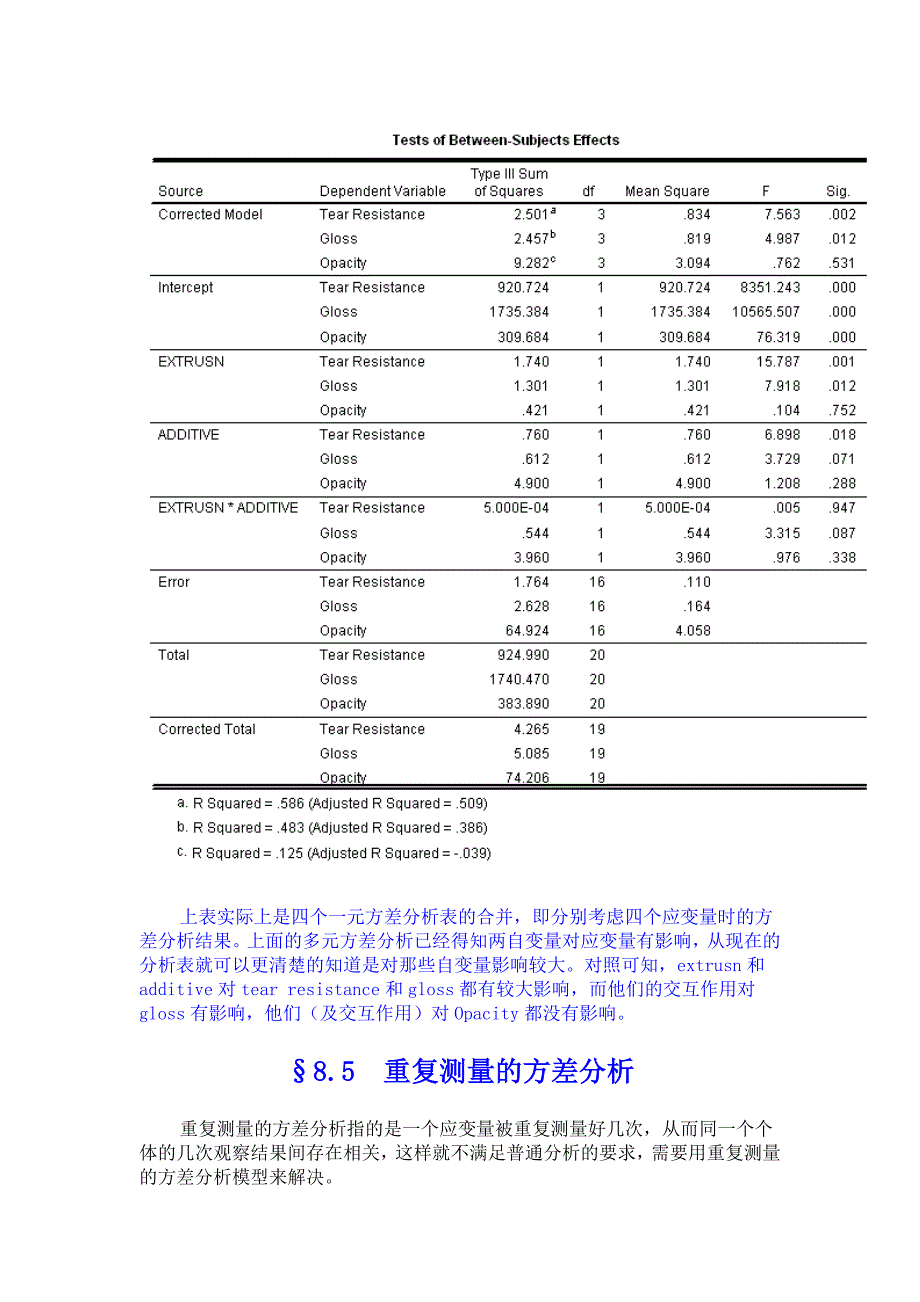 第八课：征服一般线性模型――General Linear Model菜单详解（下）_第3页