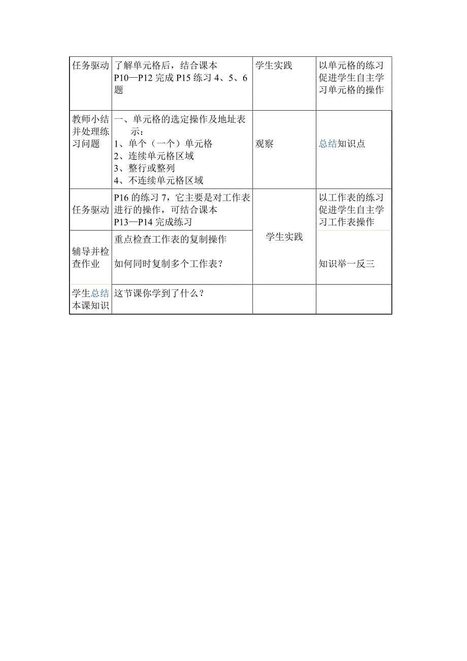 电子表格和数据处理软件_第3页