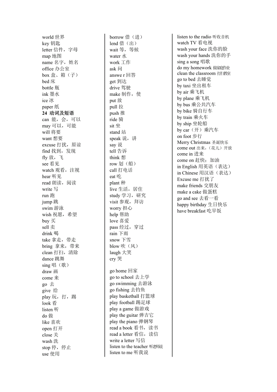 小学英语单词汇编立英小新星英语Frank_第4页