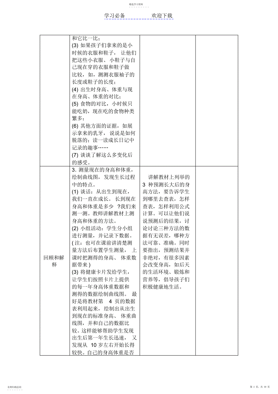 2022年苏教版小学科学六年级下册教案全集2_第2页