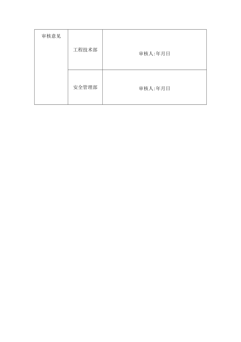 xx货场装卸间休房施工组织设计86图文_第3页