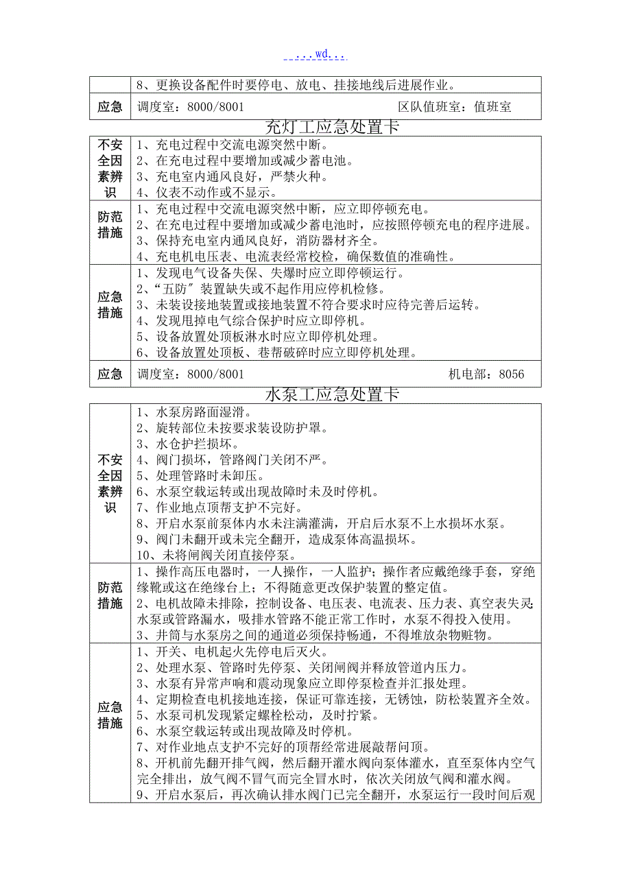 煤矿应急处置卡_第4页