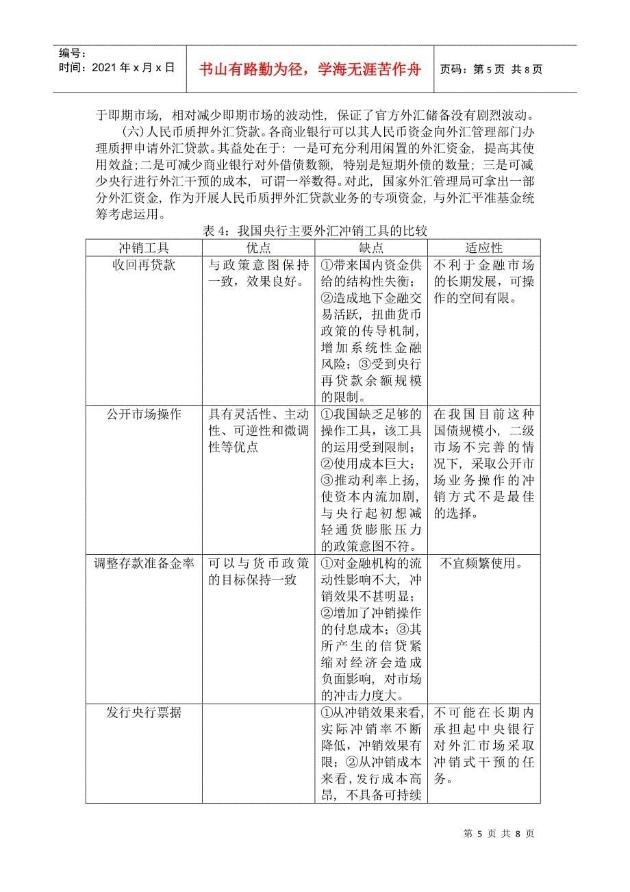 我国央行外汇市场干预有效性思考_第5页