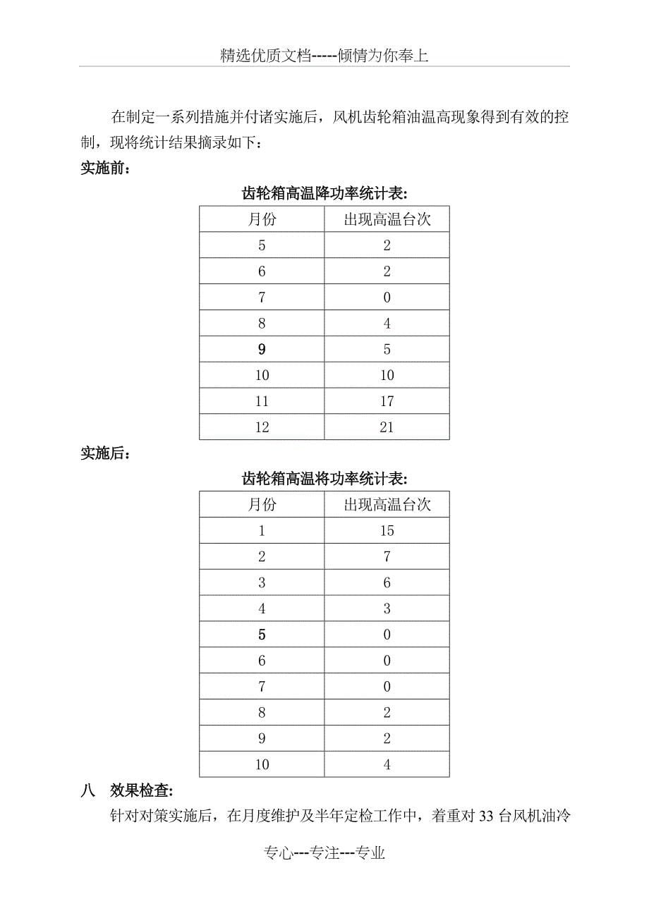 大唐桦川风电场运行二班QC成果报告书(共6页)_第5页