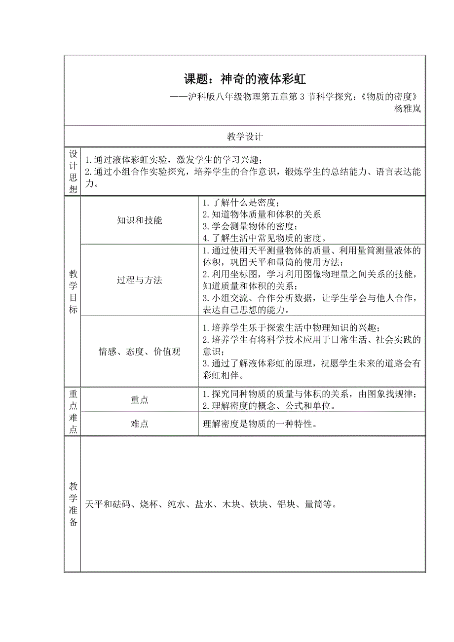 课题：神奇的液体彩虹_第1页