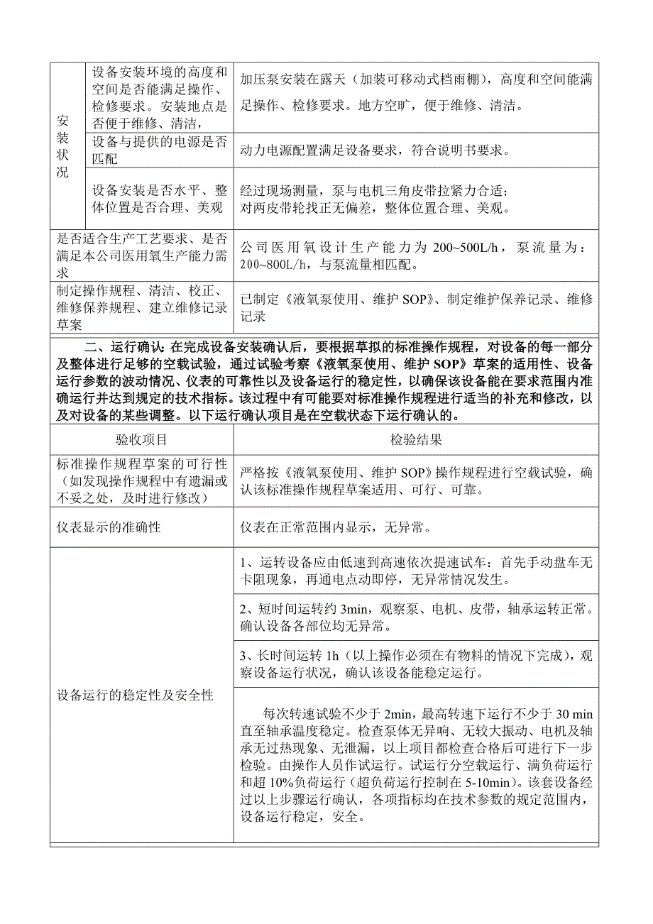 设备安装验收记录_第2页